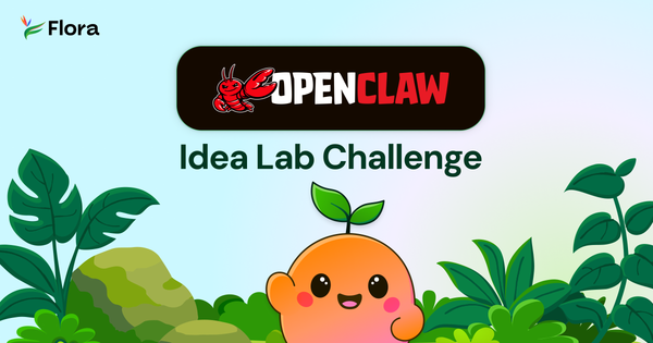 OpenClaw Idea Lab Challenge: Automation Ideas & Workflows